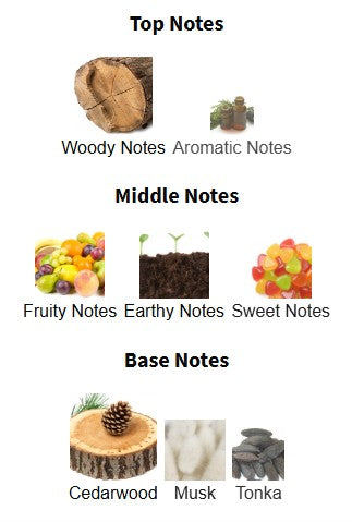 Afnan Exotic Heritage Rue Broca EDP