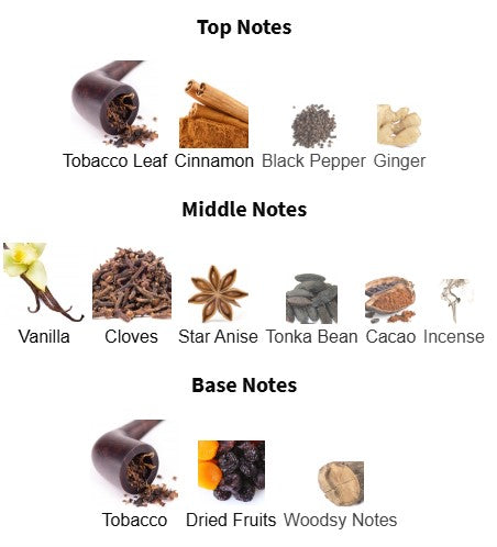 Al Haramain Amber Oud Tobacco Edition EDP