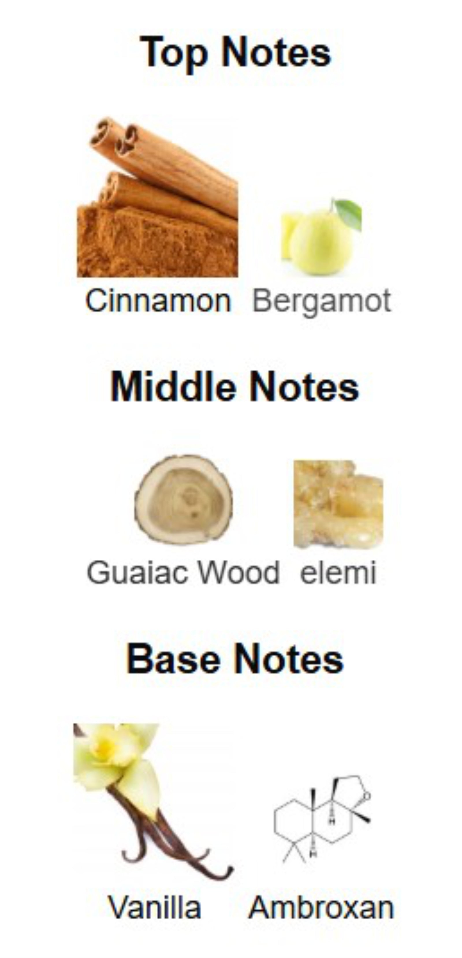 Arabiyat Prestige Lutfah Light in the Heart EDP