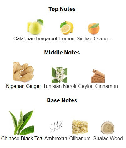 Arabiyat Prestige Marwa EDP