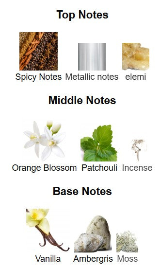 Arabiyat Prestige Fahad Gaze EDP