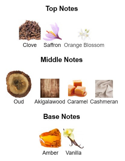 Arabiyat Prestige Hypnotic Oud EDP