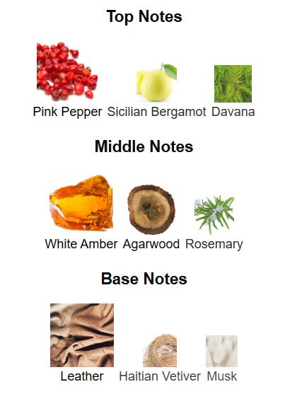 Arabiyat Prestige Lutfah The Seventh Heaven EDP