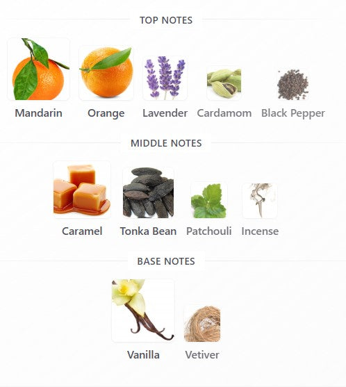 Armaf Odyssey Mandarin Sky Elixir