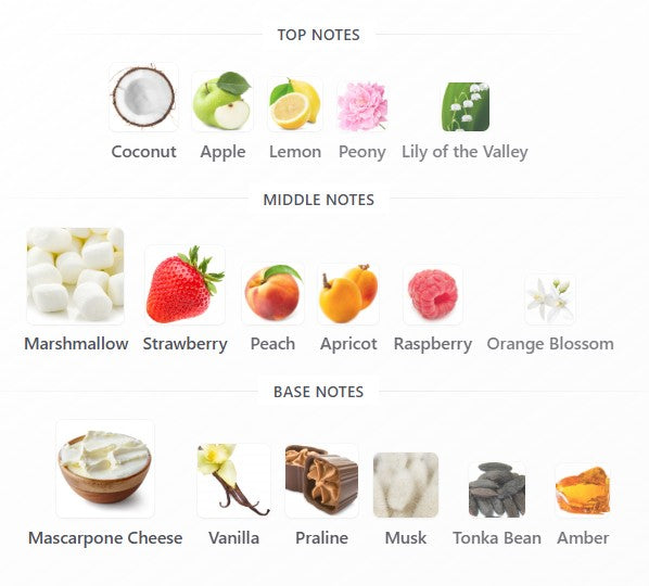 Armaf Odyssey Marshmallow Gourmand EDP