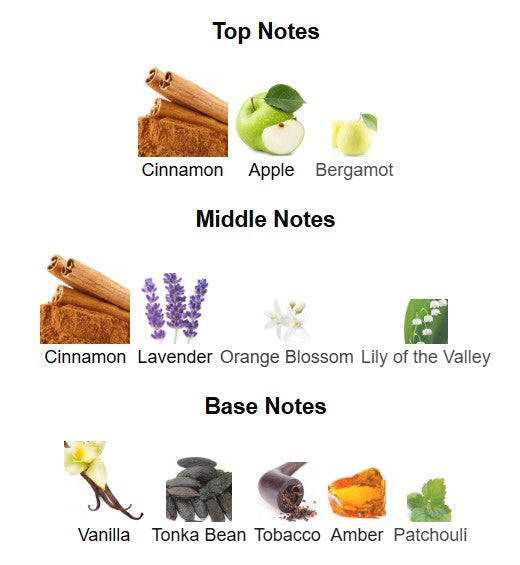 Armaf Odyssey Spectra EDP