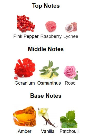 Atralia Albert Einstein Timeless EDP