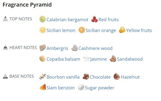 Bharara King Soleil EDP