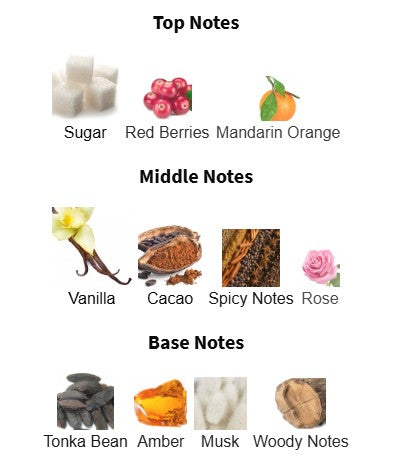 Billie Eilish Eilish EDP