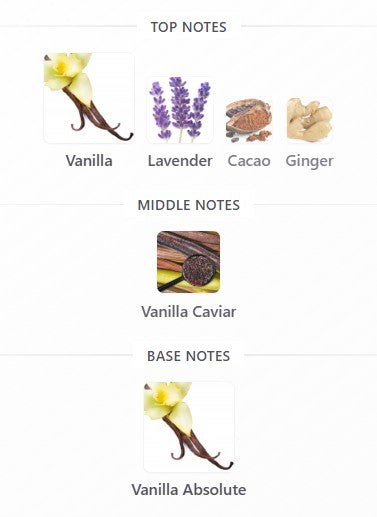 Burberry Goddess EDP