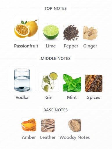 Carolina Herrera 212 VIP EDT