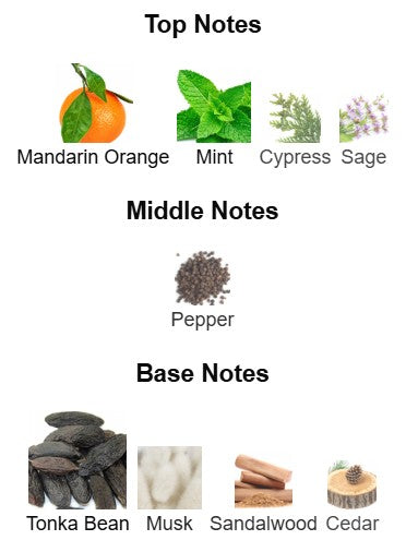 Chanel Allure Homme Sport Eau Extreme EDP