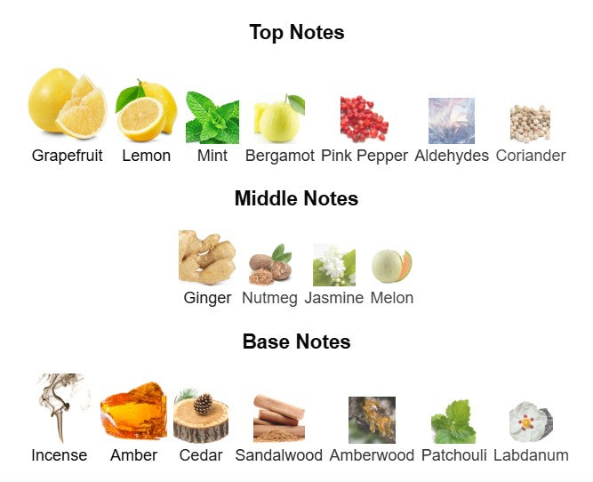 Chanel Bleu de Chanel EDP