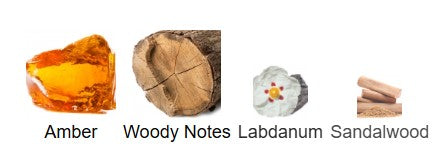 Chanel Bleu de Chanel L’Exclusif Parfum