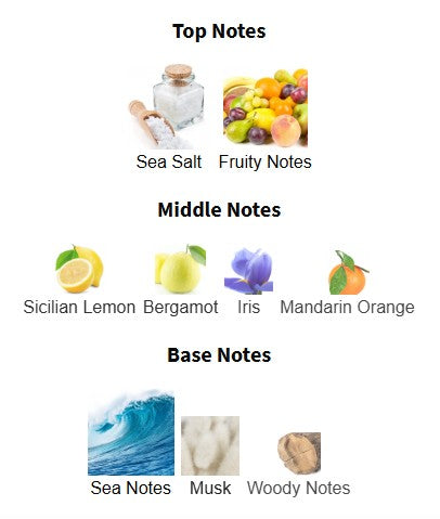 Creed Millesime Imperial EDP