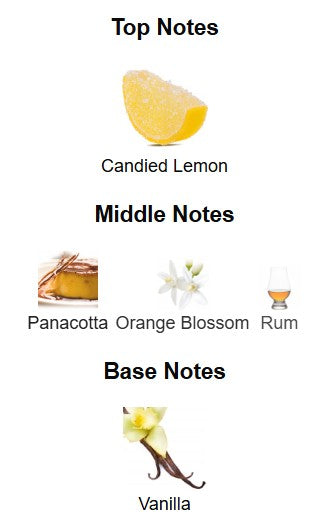 Dolce and Gabbana Devotion EDP