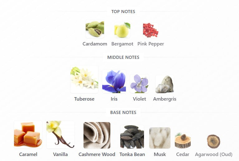 Electimuss Mercurial Cashmere Parfum
