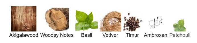 Essential Parfums Bois Imperial EDP