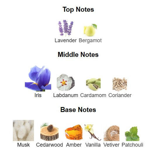 FOMO Gary’s Den Le Parfum