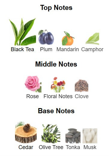 FOMO Fraglover's Tea Extrait de Parfum