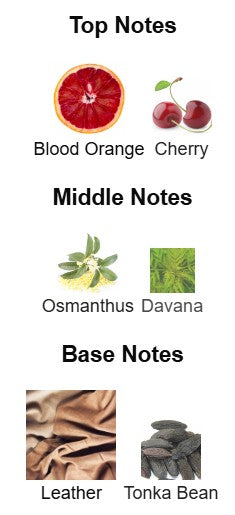 Fragrance World French Avenue Notes Classics EDP