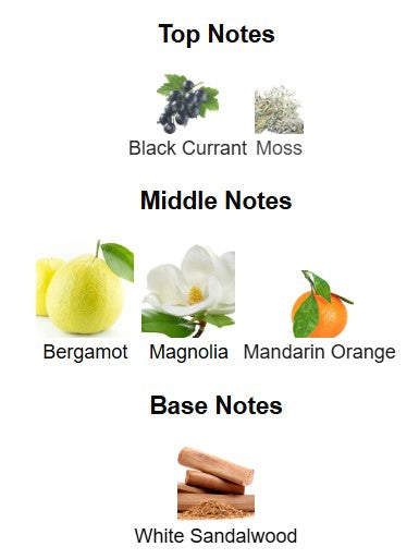 Fragrance World French Avenue Glorious Oud Royal Blanc Extrait de Parfum