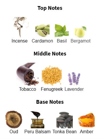 Fragrance World French Avenue Opus Magnum Extrait de Parfum