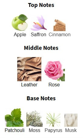 Fragrance World French Avenue Vulcan Black Friday EDP