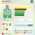 Fragrance World French Avenue x Aromatix Sun Kissed Extrait de Parfum