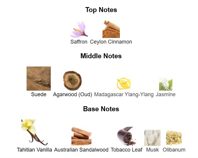 Goldfield and Banks Silky Woods EDP