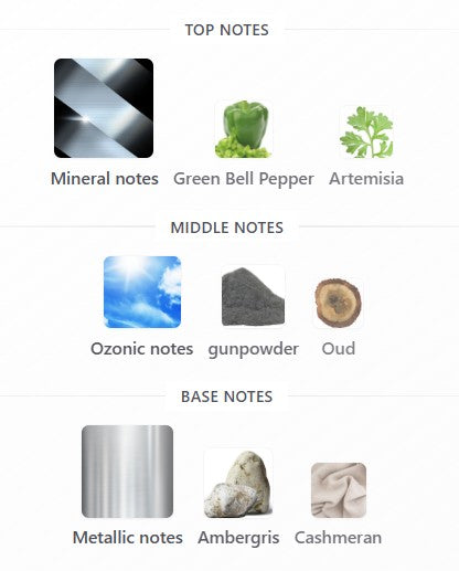 Gritti Super Nova Extrait de Parfum