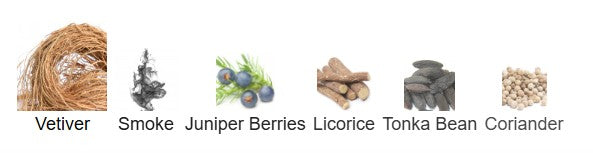 Guerlain Vetiver Parfum