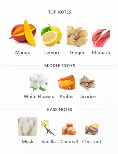 Gulf Orchid Mango Ice EDP