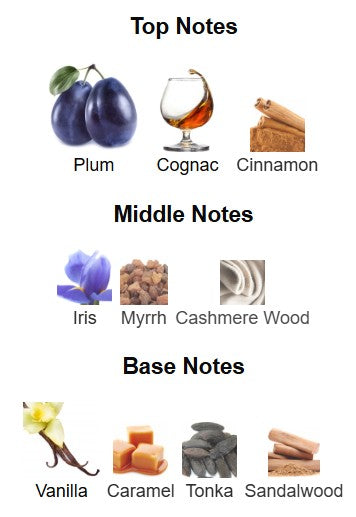 Gulf Orchid Sweet Heaven Ice EDP