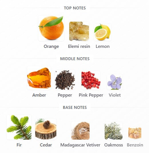 Hermes Eau Des Merveilles EDT