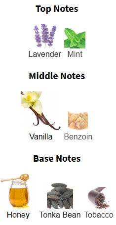 Jean Paul Gaultier Le Male Elixir Parfum