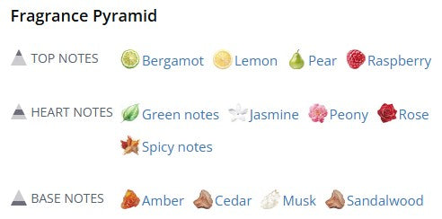 Jo Milano Game of Spades – Opal Parfum