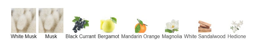 Jo Milano Game of Spades – Topaz Parfum