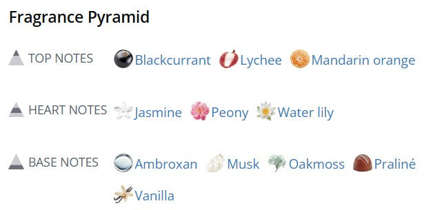 Jo Milano Game of Spades - Win Parfum