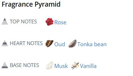 Jo Milano Game of Spades - Yellow Sapphire Parfum