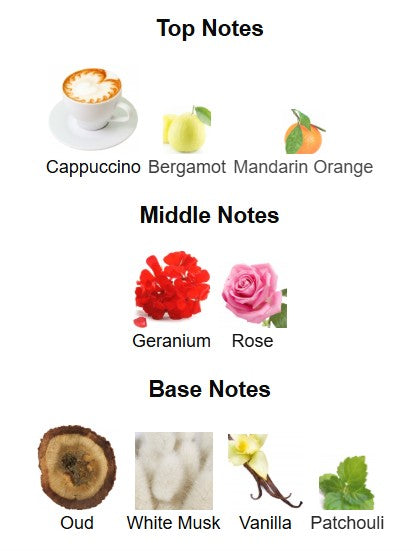 KAYALI Oudgasm Cafe Oud | 19 EDP