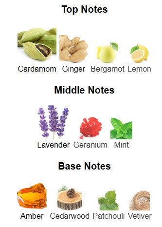 Lattafa Al Nashama Caprice EDP