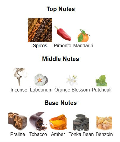 Lattafa Khamrah Dukhan EDP