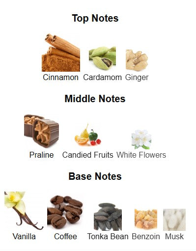 Lattafa Khamrah Qahwa EDP