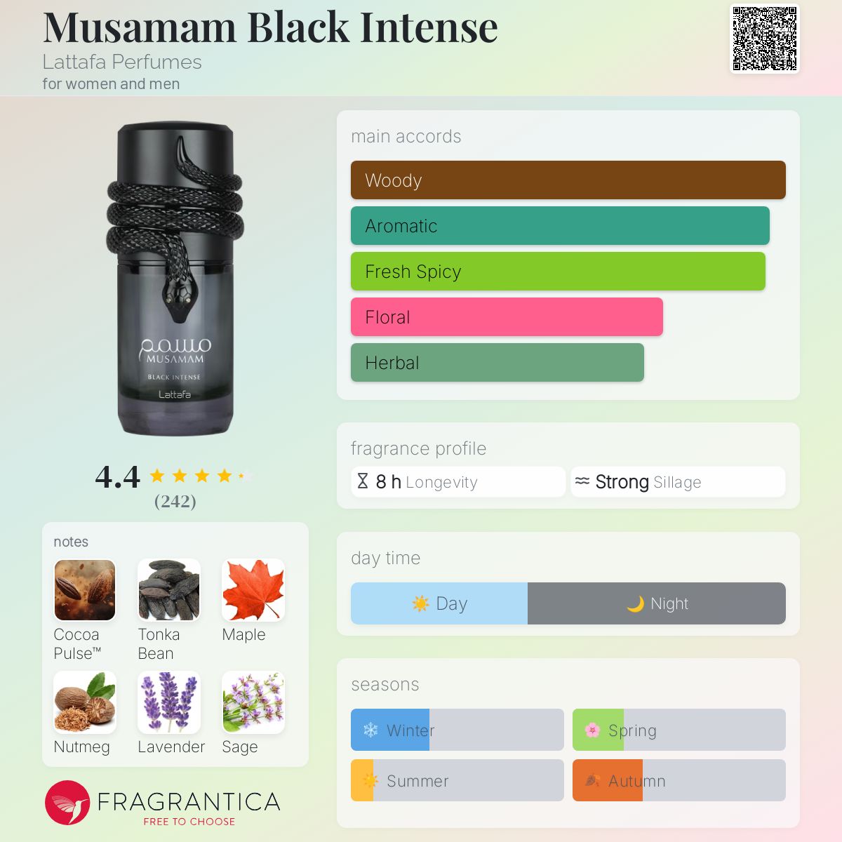 Lattafa Musamam Black Intense EDP