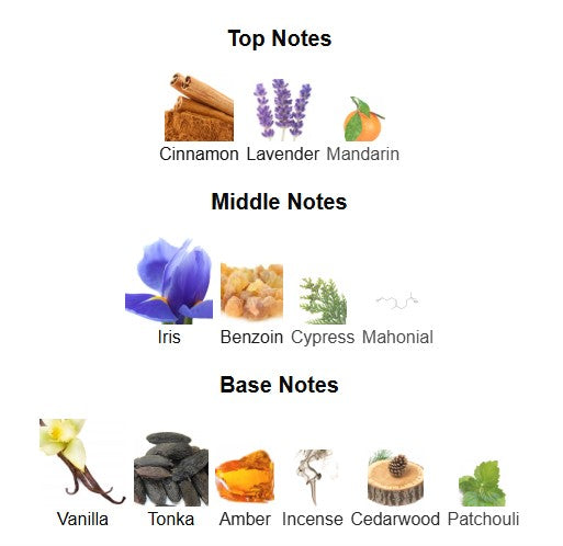 Lattafa His Confession EDP