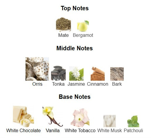 Lattafa La Collection D'antiquites 1886 Car EDP