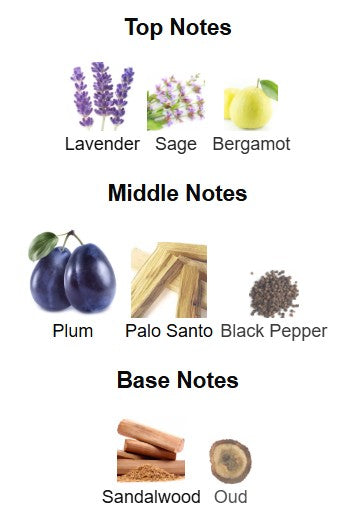 Lattafa Vintage Radio EDP