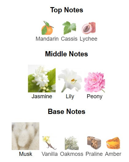 Maison Alhambra Luxe Journey EDP