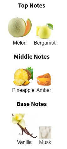 Michael Malul Citizen Jack Absolute EDP